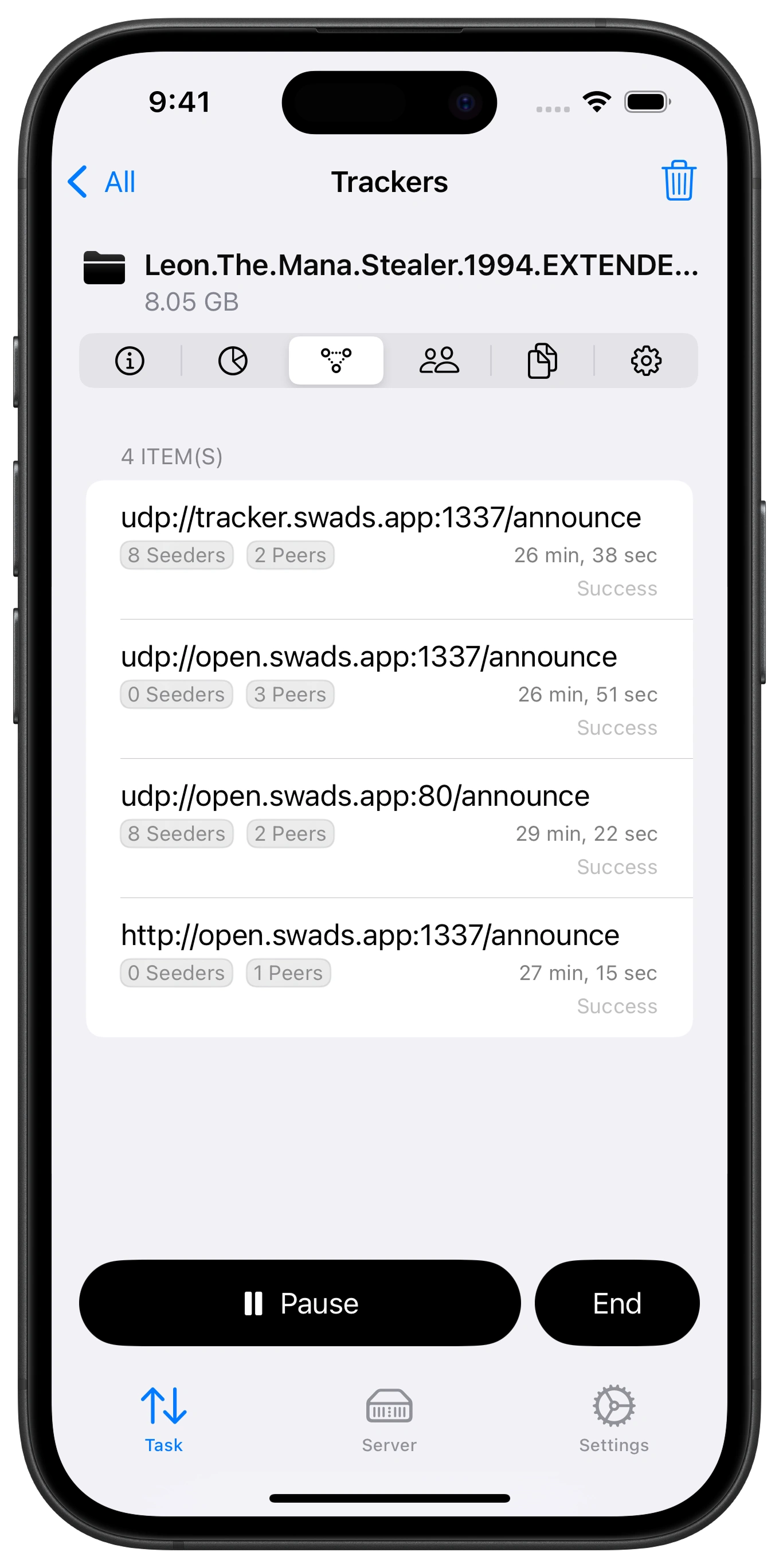 Task Trackers